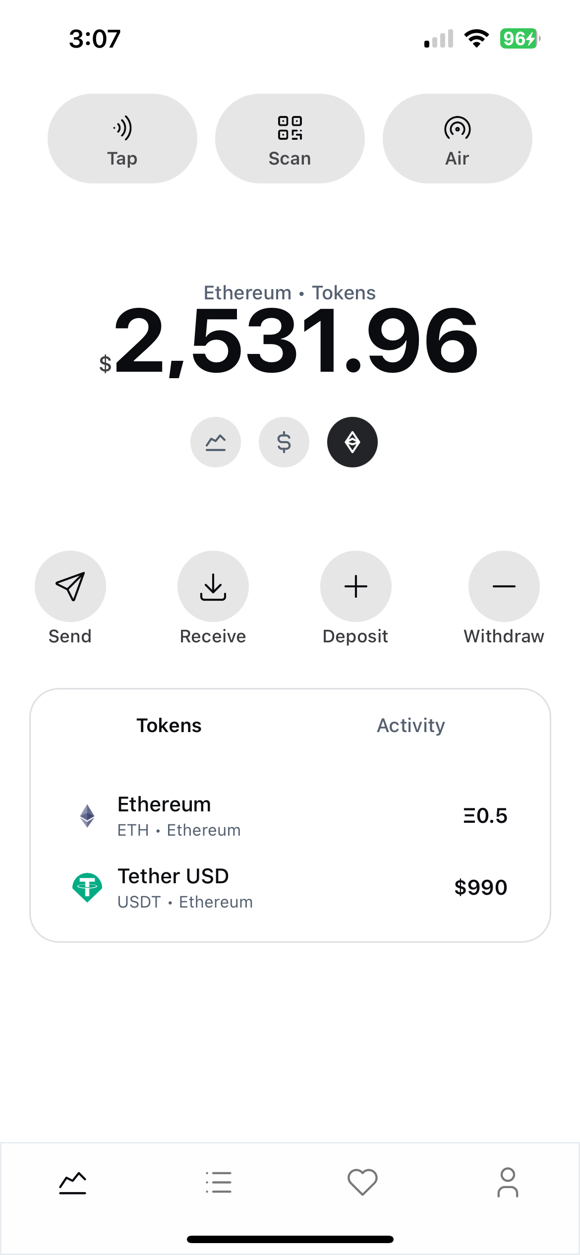 Ethereum wallet showing crypto tokens
